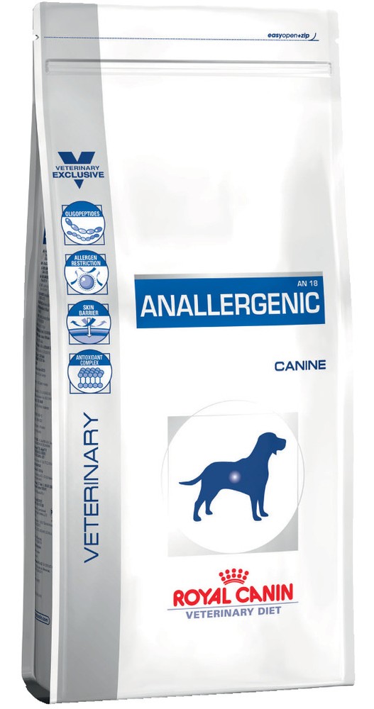 Royal Canin Anallergenic для собак 2