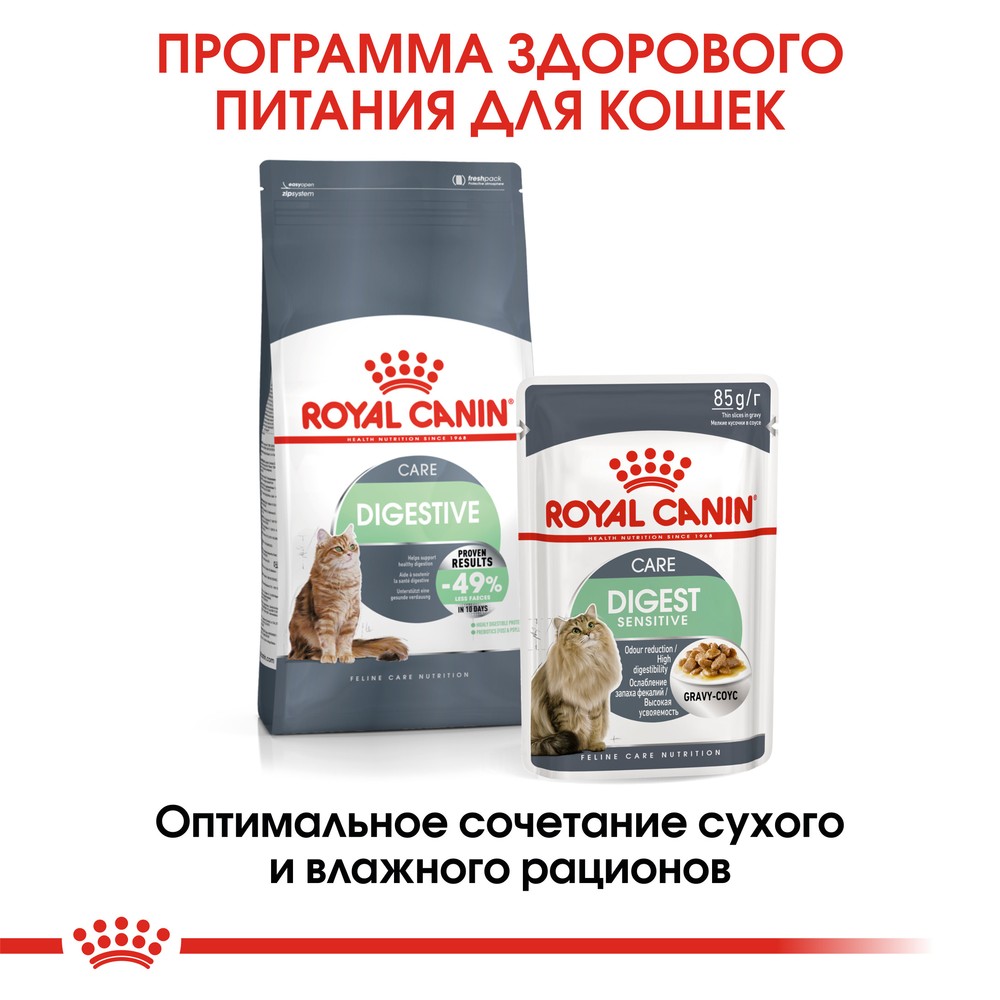 Royal Canin Digestive Care для кошек 4
