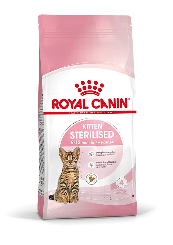 Royal Canin Kitten Sterilised для котят
