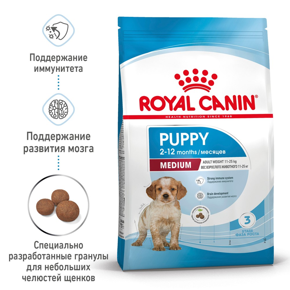 Royal Canin Medium Puppy для щенков 2