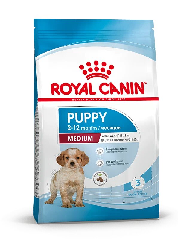 Royal Canin Medium Puppy для щенков