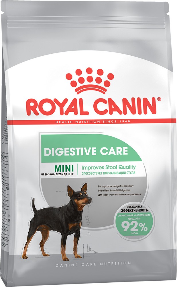 Royal Canin Mini Digestive Care для собак 1