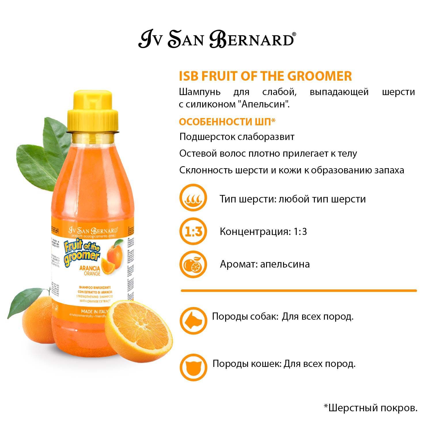 Шампунь Iv San Bernard Fruit of the Grommer Orange для слабой выпадающей шерсти с силиконом, для кошек и собак 4