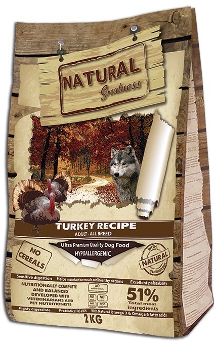 Natural Greatness Turkey Recipe Adult Индейка/Утка/Курица для собак 1