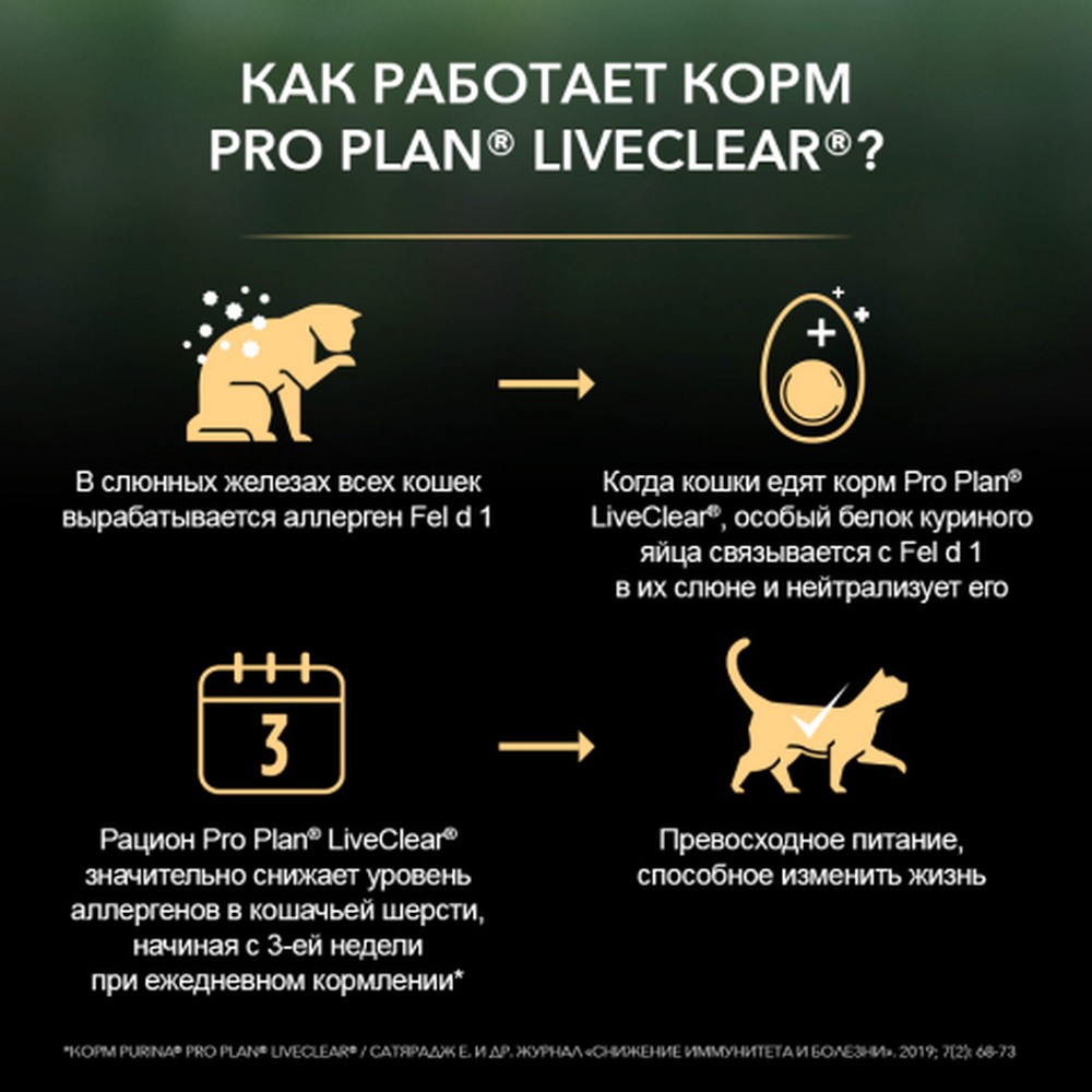 Pro Plan LIVE CLEAR Adult 7+ Sterilised Индейка для кошек 1,4 кг 2