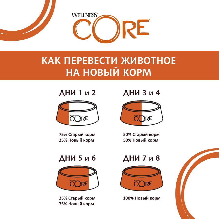 Wellness Core Adult Small Breed Dog Баранина/Оленина/Батат/Морковь конс для собак 85 г 4