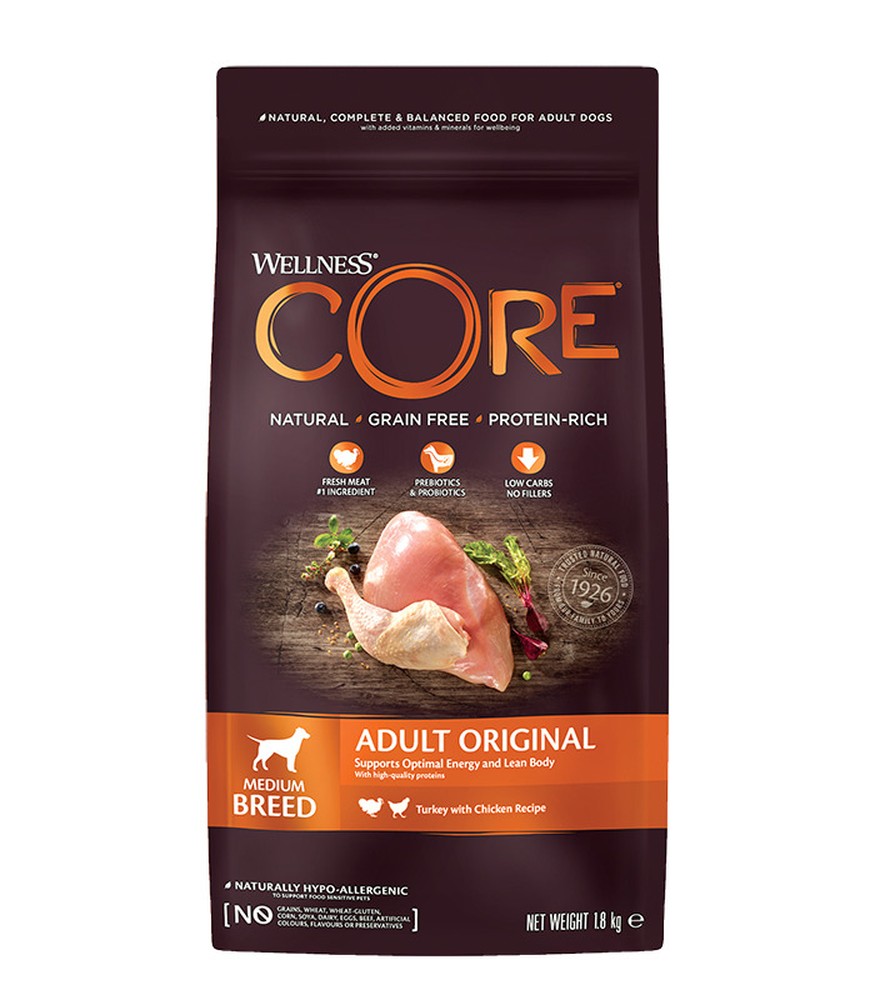 Wellness Core Medium Adult Индейка/Курица для собак