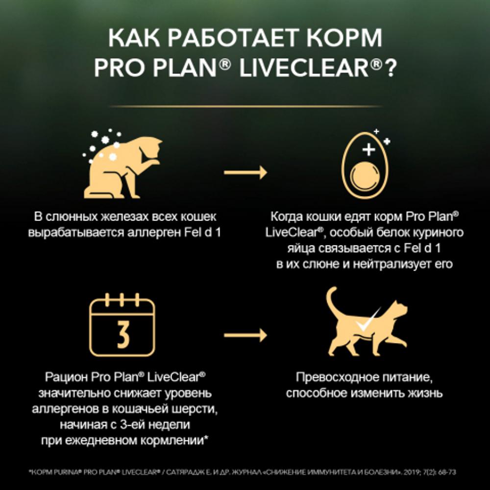 Pro Plan LIVE CLEAR Adult Sterilised Индейка для кошек 2