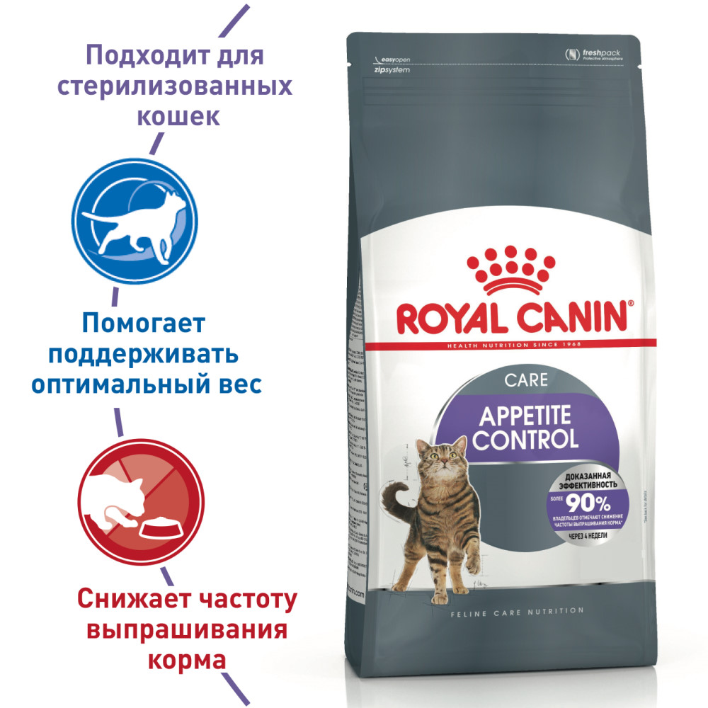 Royal Canin Appetite Control Care для кошек 2
