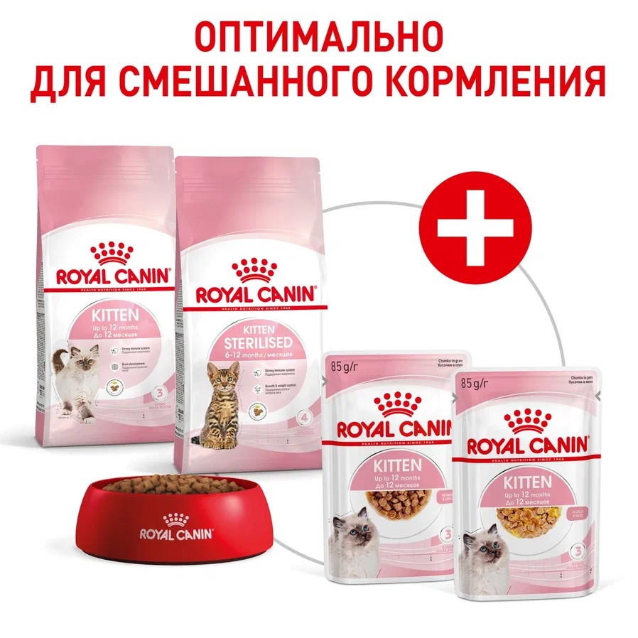 Royal Canin Kitten Instinctive (соус) + Kitten Instinctive (желе) пауч для котят 85 г (10+10) 4