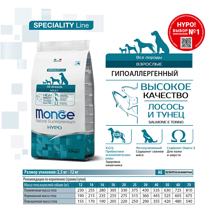 Monge Dog Hypoallergenic Лосось/Тунец для собак 3