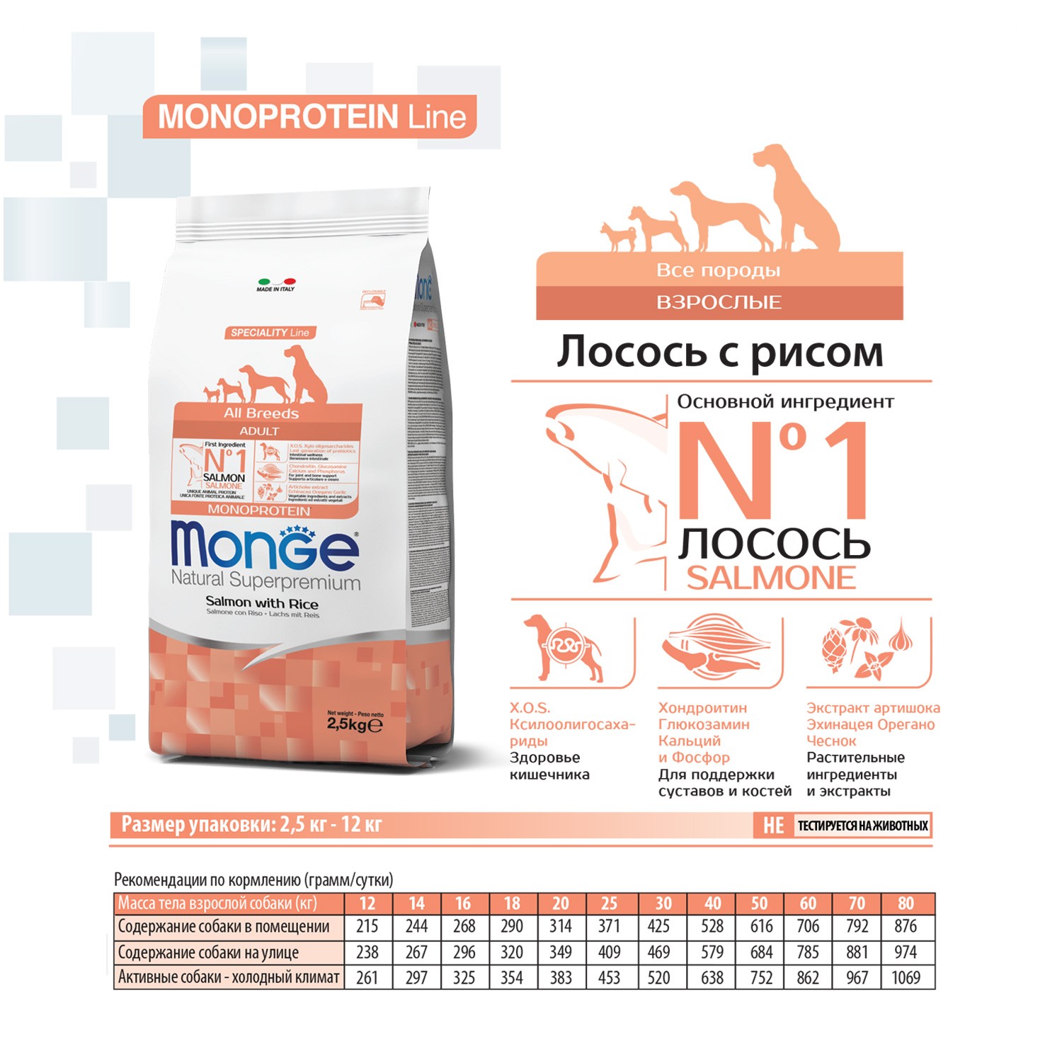 Monge Dog Speciality All Breeds Лосось/рис для собак 2,5 кг 2