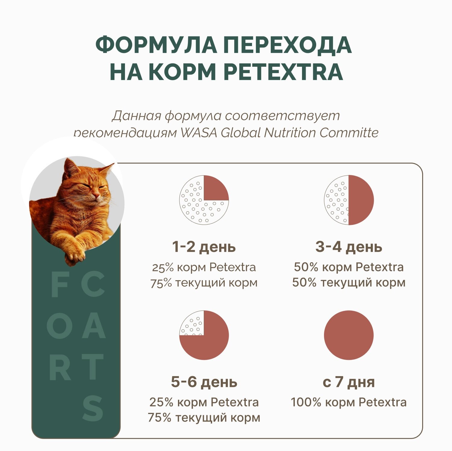 PetExtra Паштет с фермерской курочкой ламистер для кошек 100 г 3