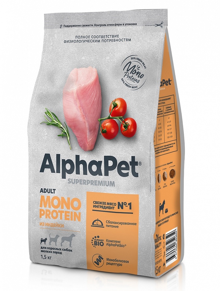 AlphaPet Monoprotein Mini Adult Индейка для собак