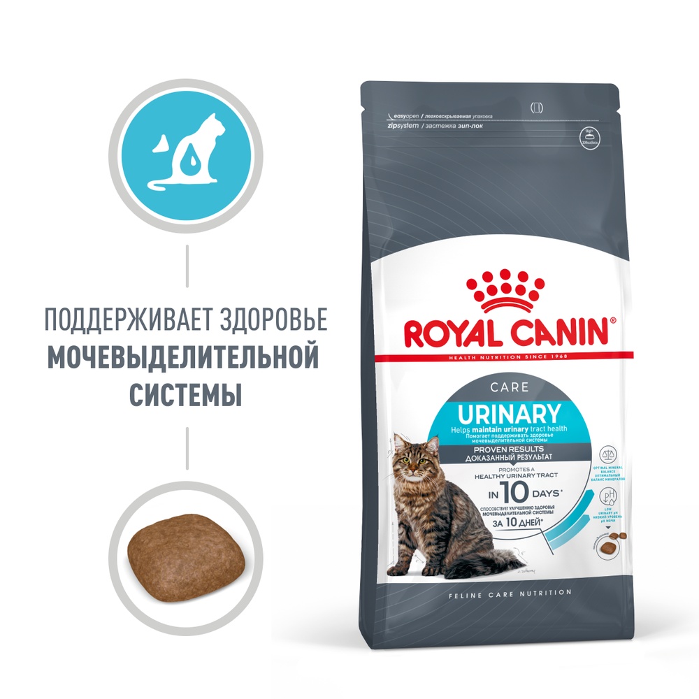 Royal Canin Urinary Care для кошек 3