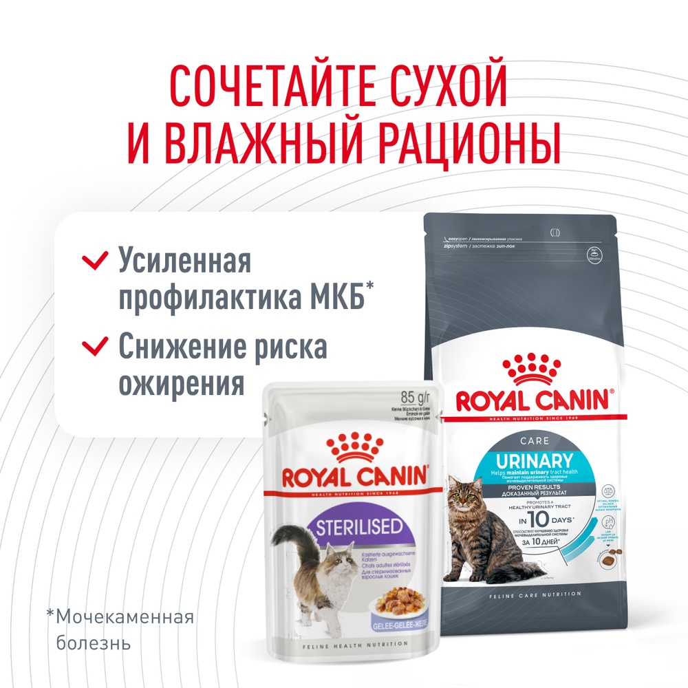 Royal Canin Urinary Care для кошек 4
