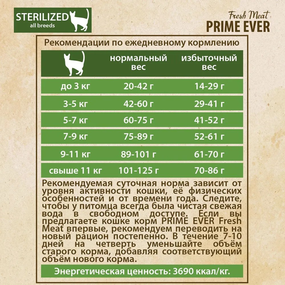 Prime Ever Fresh Meat Sterilized Индейка/рис для кошек 5