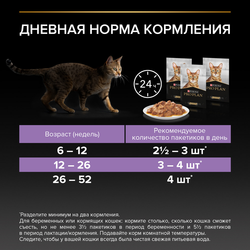 Pro Plan Kitten Healthy Start Индейка в соусе пауч для котят 85 г 6