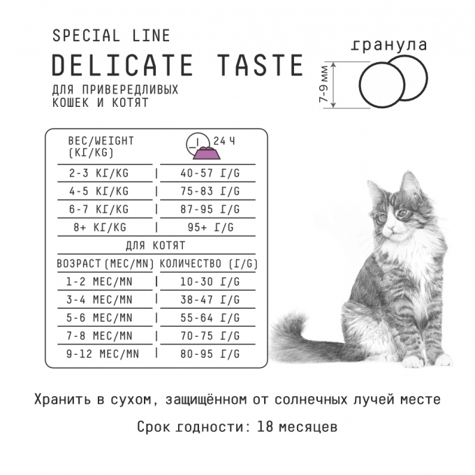 AJO Cat Delicate Taste Индейка для кошек и котят 5