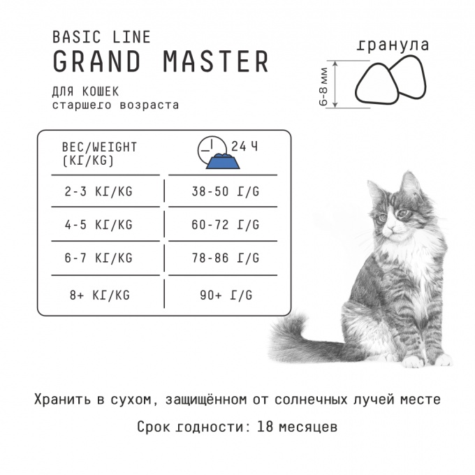 AJO Cat Grand Master Курица для кошек старшего возраста 5