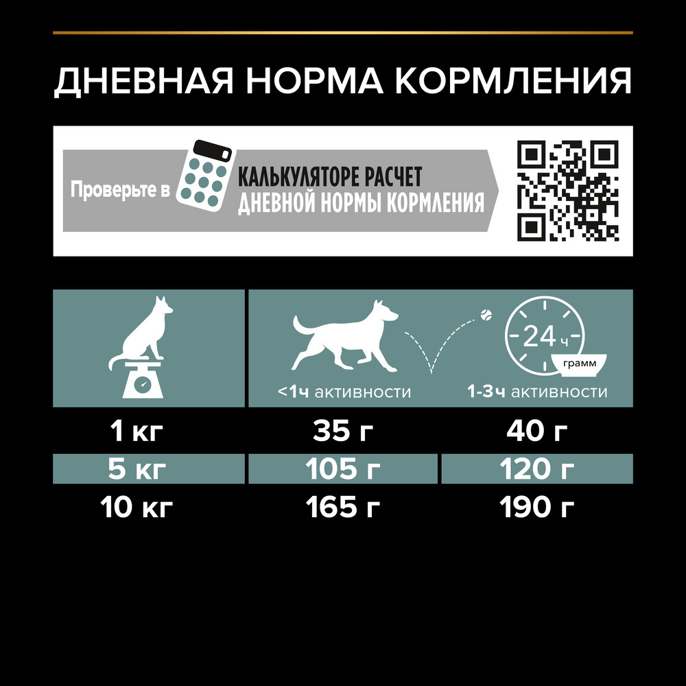 Pro Plan Small & Mini Adult Sensitive Digestion Ягненок/Рис для собак 2,5 кг + 500 г ПРОМО 5