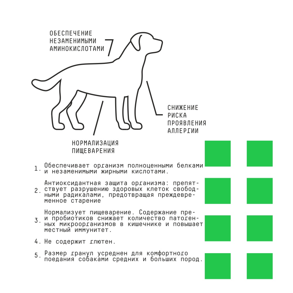 AJO Dog Hypoallergenic Оленина/Свинина/Гречка для собак 2 кг 3