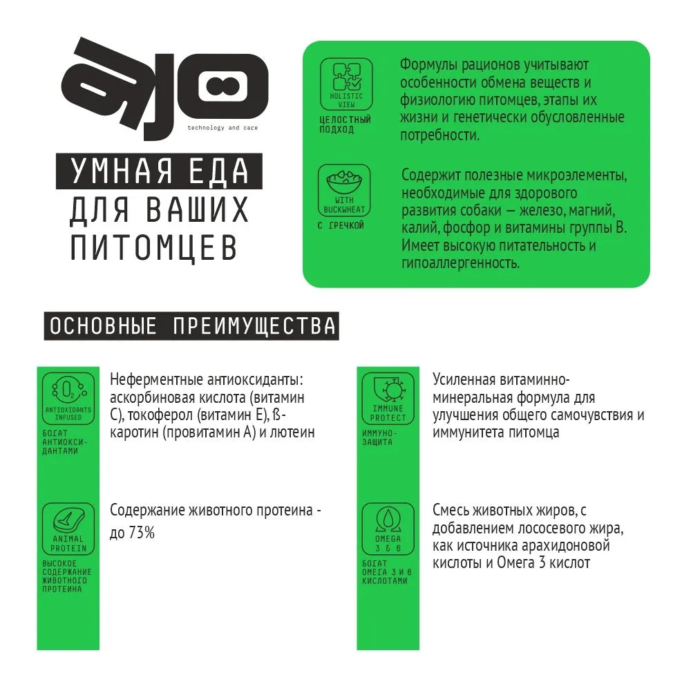 AJO Dog Mini Hypoallergenic Индейка/Свинина/Гречка для собак 12 кг 2