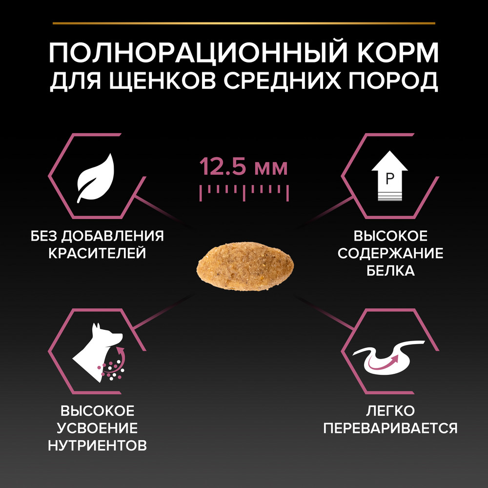 Pro Plan Medium Puppy Sensitive Skin Лосось/Рис для щенков 4