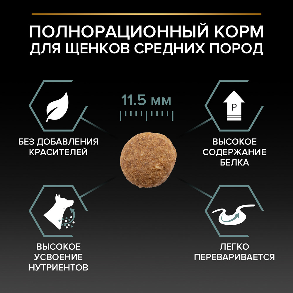 Pro Plan Medium Puppy Sensitive Digestion Ягненок/Рис для щенков 4