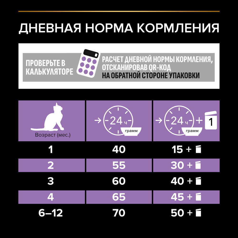 Pro Plan Junior для котят от 1 до 12 месяцев, с высоким содержанием курицы 6