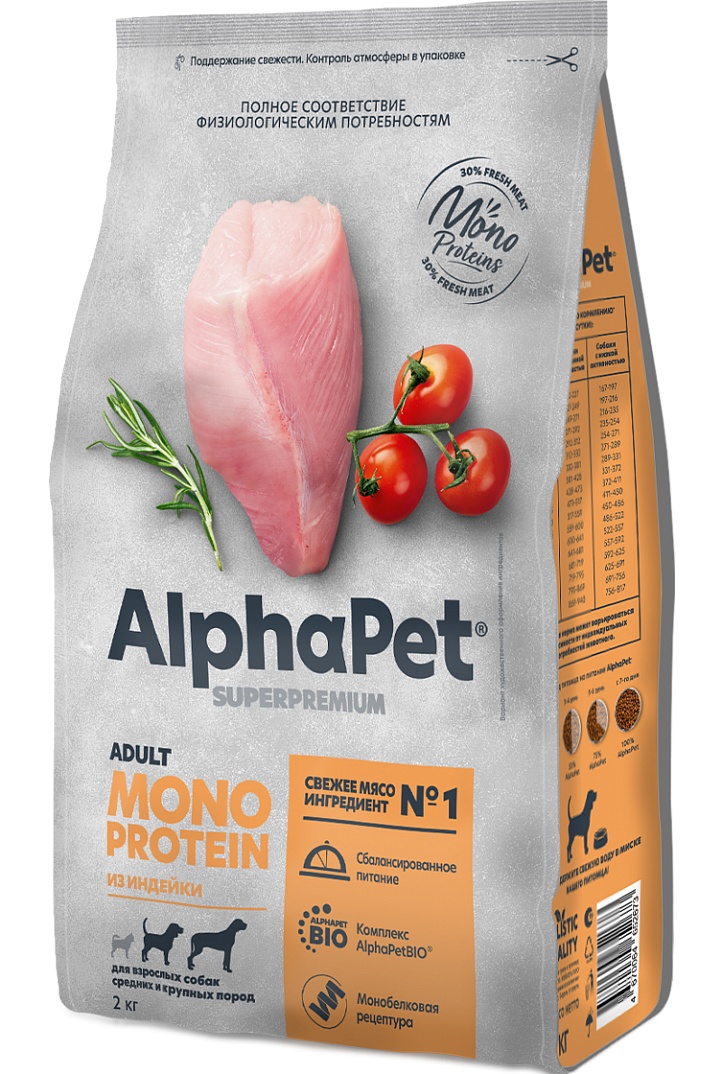 AlphaPet Monoprotein Medium Adult Индейка для собак 2 кг