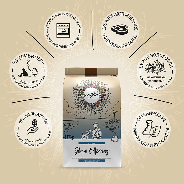Craftia Natura Ultra Premium Small Breed Лосось и Сельдь для собак 2