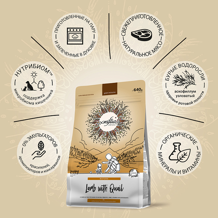 Craftia Natura Ultra Premium Small Breed Ягненок и перепелка для щенков 2