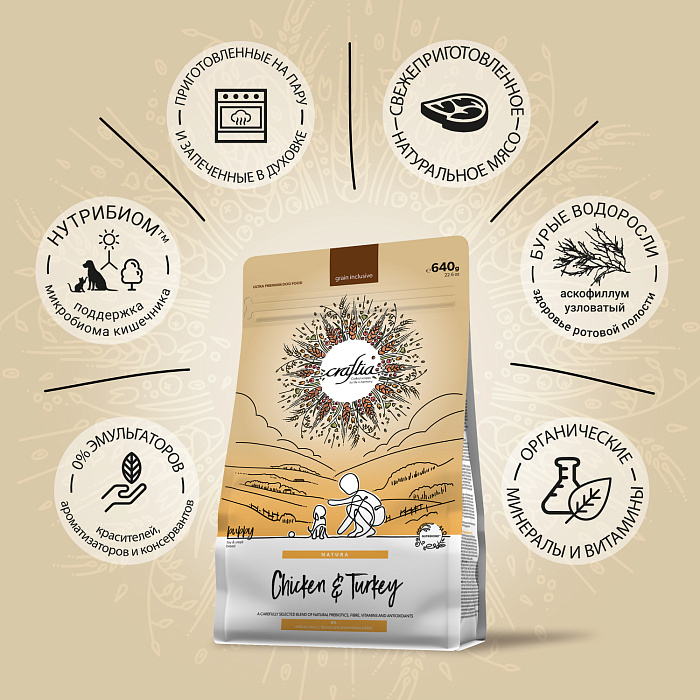 Craftia Natura Ultra Premium Small Breed Курица и индейка для щенков 640 г 2