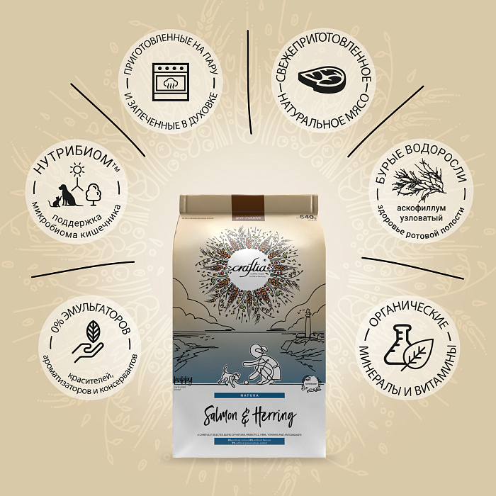 Craftia Natura Ultra Premium Small Breed Лосось и Сельдь для щенков 640 г 2