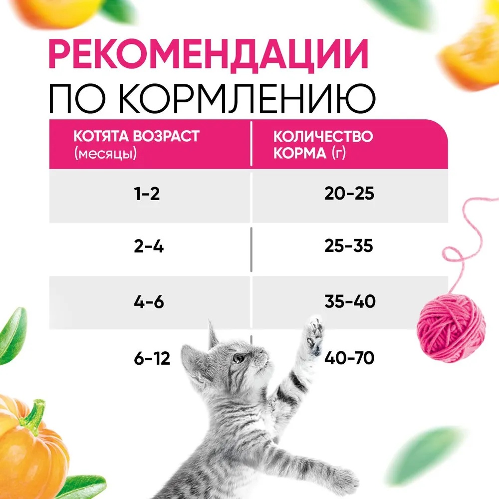 Delicana Sensitive Индейка для котят 6