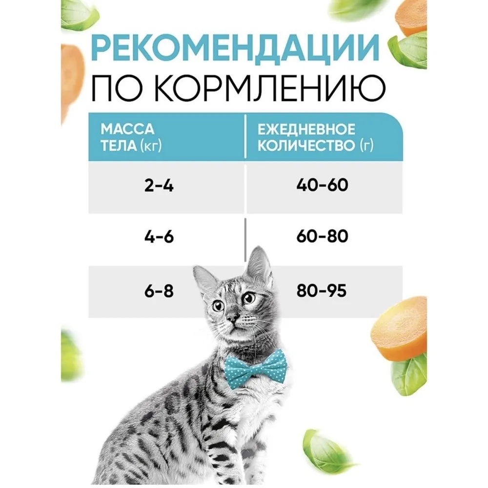 Delicana Sterilised Кролик для кошек 6