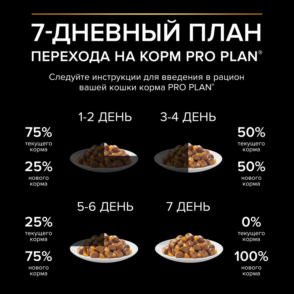 Pro Plan Sterilised Maintenance Говядина в желе пауч для кошек 85 г 7