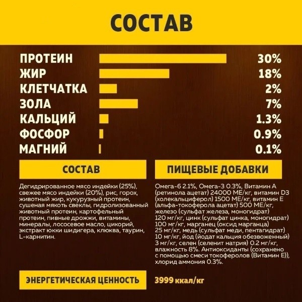 Brooksfield Low Grain Adult Urinary Индейка/рис для кошек 6