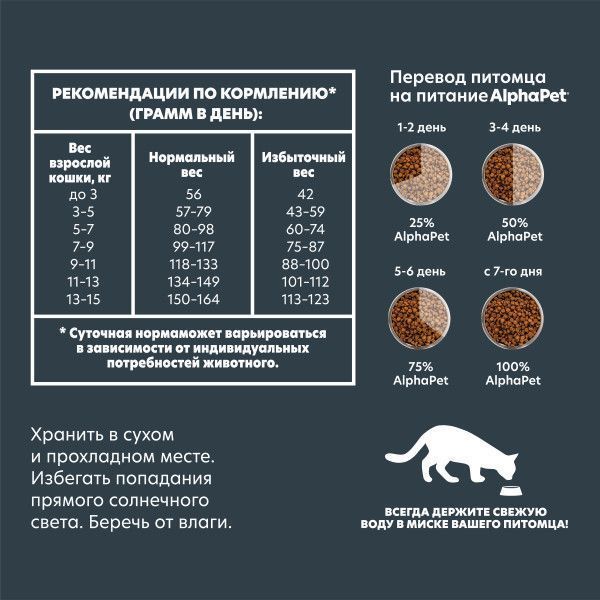 AlphaPet WOW Adult Говядина/Печень для кошек 5