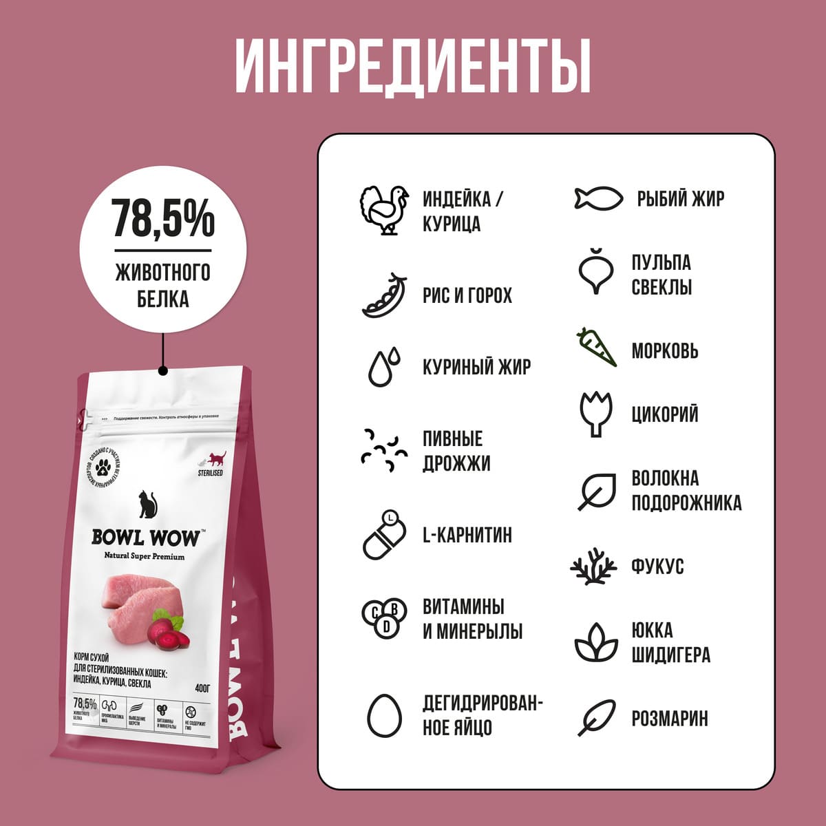 Bowl Wow Sterilised Индейка/Курица/Свекла для кастрированных котов и стерилизованных кошек 4