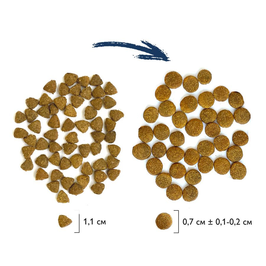Brit Premium Cat Sterilised Курица для кошек 3