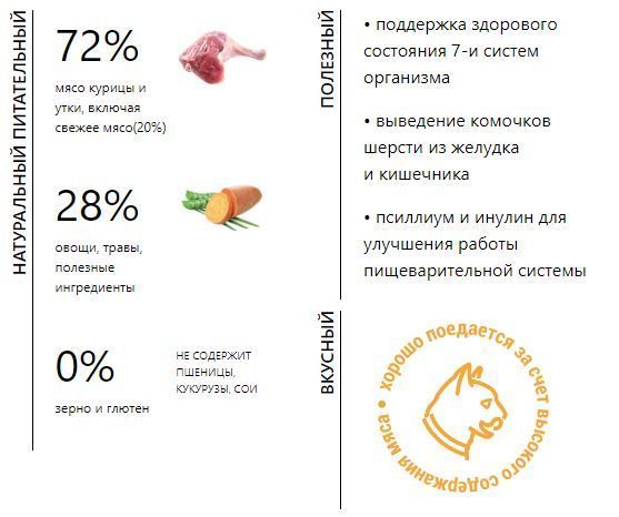 Elato Holistic Adult Hairball Control Курица/Утка для кошек 3