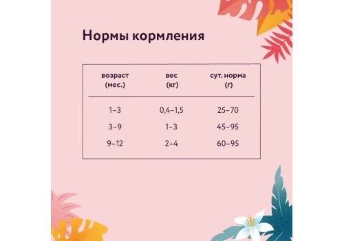 Florida Kitten Индейка/Клюква для котят 3+1 кг 4