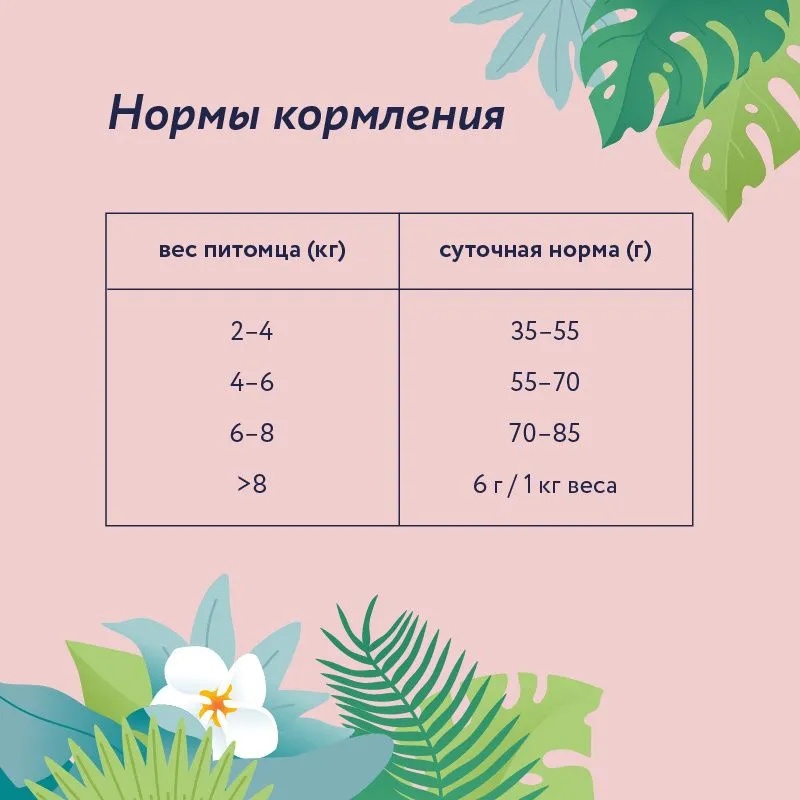 Florida Sterilised Индейка/Клюква для кошек 3+1 кг 5
