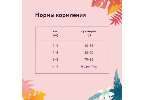Florida Sterilised Лосось/Черника для кошек 3+1 кг 4