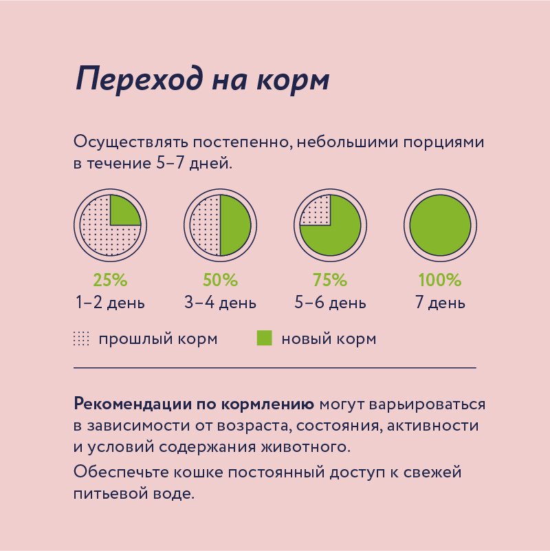 Florida Sterilised Ягненок/Груша для кошек 3+1 кг 6
