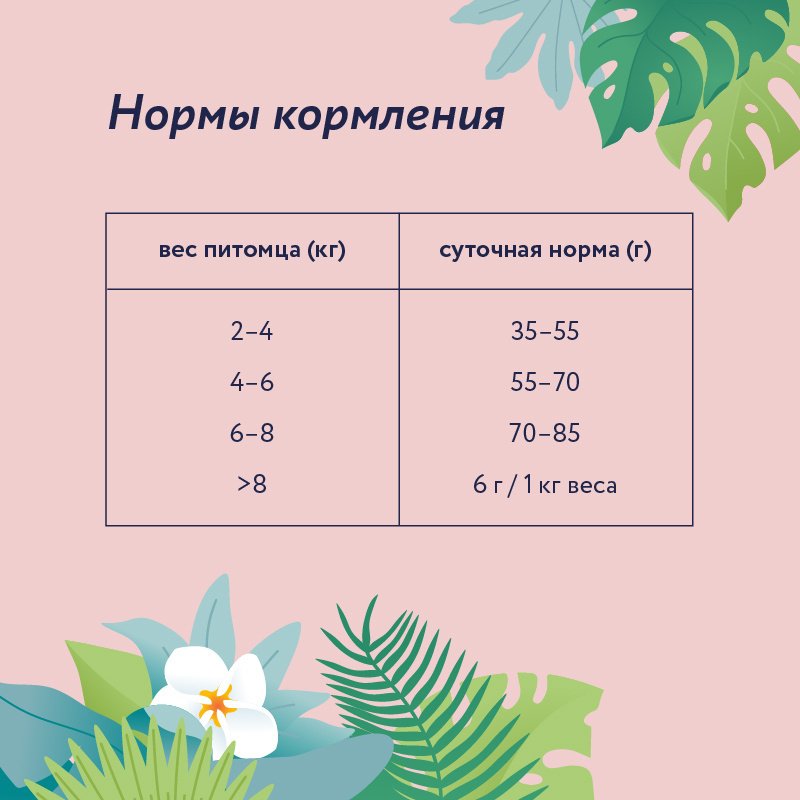 Florida Sterilised Ягненок/Груша для кошек 3+1 кг 7