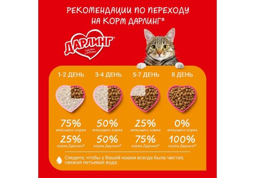Дарлинг Мясо/овощи для кошек 1,75 кг 4