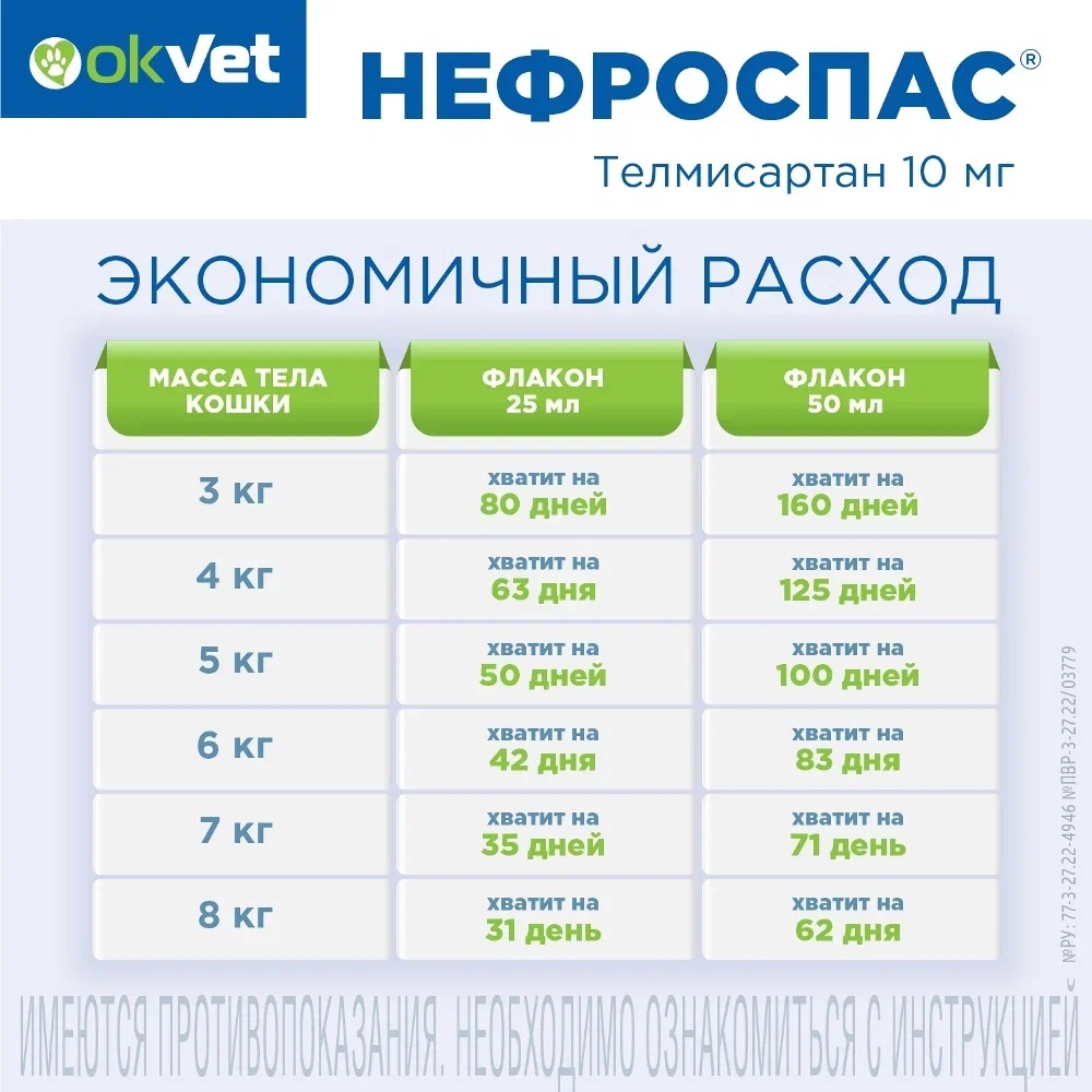 Нефроспас суспензия для кошек 25 мл 11